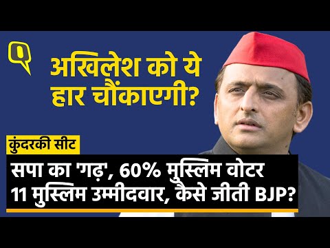 Kundarki By-Election Result: सपा का गढ़ और 60% मुस्लिम वोटर होने के बावजूद कैसे जीती BJP?