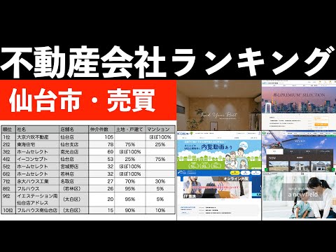 仙台市の不動産会社ランキング（売買の仲介件数）