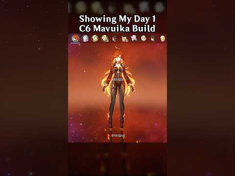 SHOWING MY DAY 1 C6 MAVUIKA BUILD