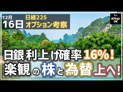 【日経225オプション考察】12/16 日銀の利上げ確率16％まで低下！ 楽観の株とドル円は上方向へ！