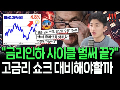 심상치 않은 미국 금리 급등, 22년 하락장 데자뷰일까