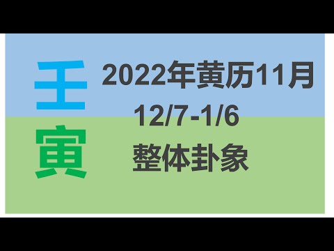 2022年黄历11月（12/7-1/6）整体卦象情况