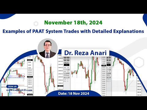 Price Action Algo Trading Live Trades/Journal: Nasdaq, Dow Jones, and S&P500 Futures - 18 Nov 2024