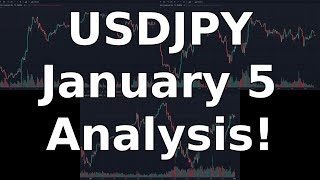 USDJPY Price Action Analysis: News and Charts - January 05, 2025