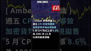 2022.06.14 | Crypto.com、BlockFi 相繼裁員、BTC 跌破 21,000、ETH 跌破 1,100、全網 24 小時爆倉 12 億美金