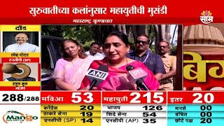 Assembly Election 2024 | Ajit Pawar विजयाच्या उंबरठ्यावर, Sunetra Pawar यांची Exclusive प्रतिक्रिया