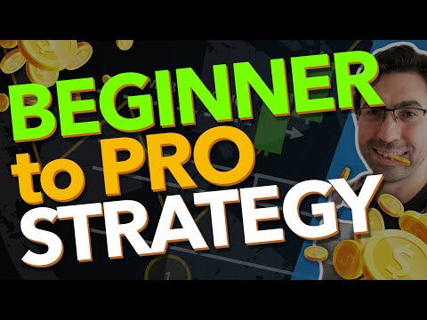 Beginner to Pro Strategy! Master Risk Management with 1000 Times Tested One Strategy!