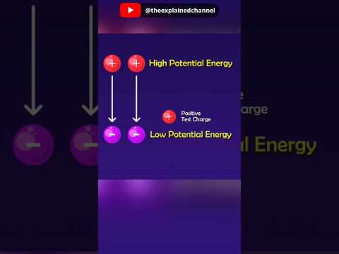 Electric Potential Energy Explained #scienceshorts #shorts #youtubeshorts