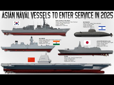 List of the Deadliest Naval Vessels of Asia that will enter service in 2025