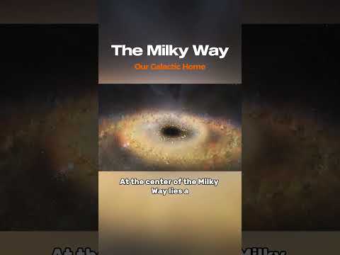 The Milky Way: Our Galactic Home #MilkyWay #Galaxy #Astronomy #Cosmology #GalacticHome