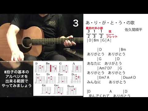 (64)「あ・り・が・と・う・の歌」佐久間順平(さとう宗幸)基本のアルペジオで弾き語りにチャレンジ【コード譜】