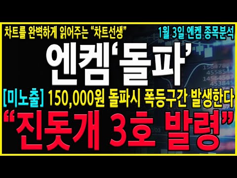 [엔켐 주가 전망] "긴급" 5분전, 속보! 와...15만원 돌파하면 급등나오겠네요! 전환사채를 받아간 자산운용사 분명히 이유가 있습니다! #엔켐#엔켐전망#엔켐주가