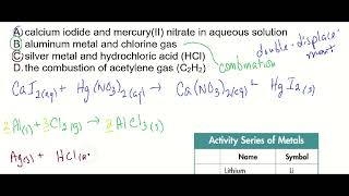 23. Predicting Products and Balancing Chemical Equations