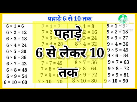 Hindi me 6 se lekar 10 tak pahade #pahadavideo #pahade #6 #10 #video #math #table #6to10 #trending