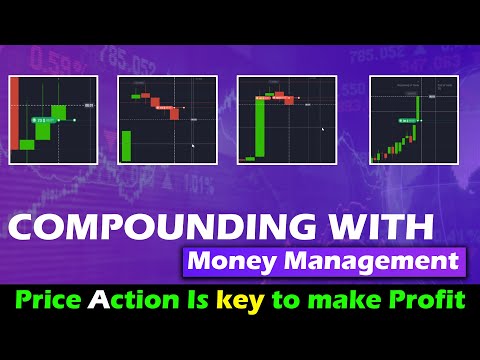 CANDLESTICK Reaction +  Price Action 1 Minute Trades | Quotex .