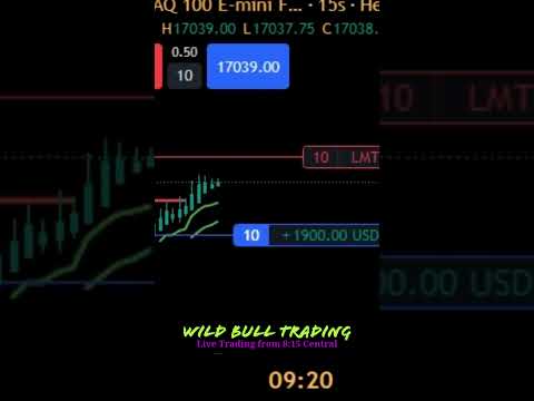 How to beat Algo Trading for $2700 profit #shorts #trending #livetrading