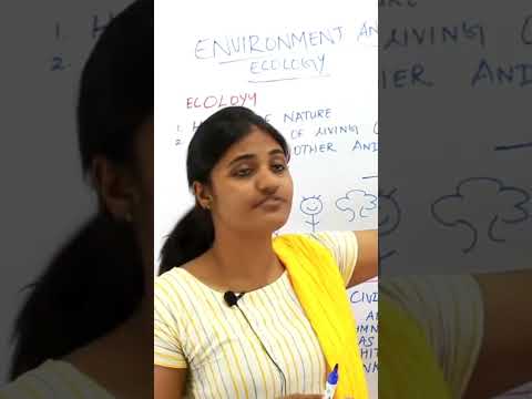 Environment UPSC introduction