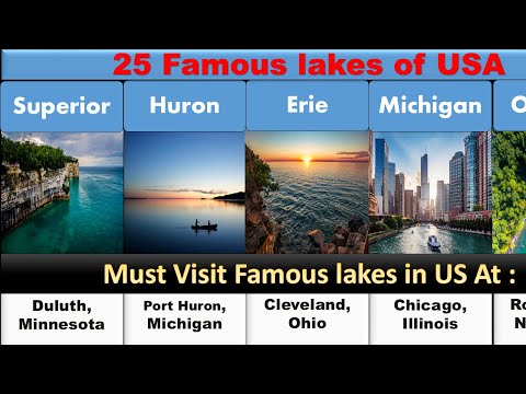 Famous Lakes of USA