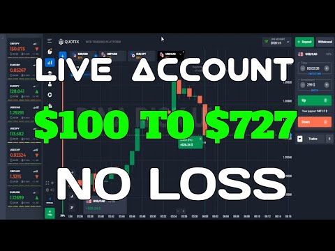 Trade With VfxAlert Unlimited - $100 To $727 - Live Account