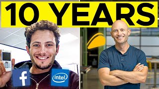 My Entrepreneurship Journey - 10 Years to My First Million