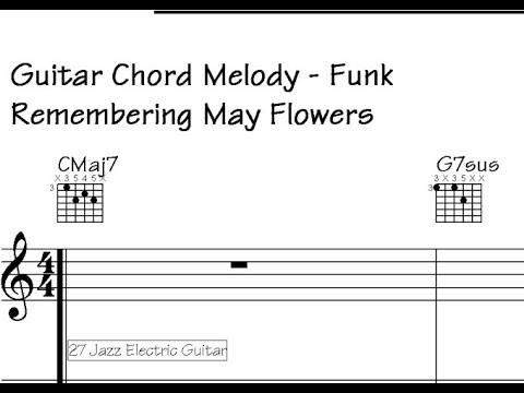 ▫Activity: Guitar Chord Melody | Remembering May Flowers