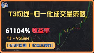 T3均线-归一化成交量策略｜收益率61104%｜T3 Moving Average｜指标与策略｜Normalized Volume｜多币种适用