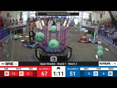 Match 2 (R1) - 2025 PNW District Sammamish Event