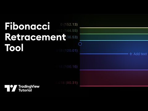 The Fibonacci Retracement Tool: Tutorial (New Text Feature)