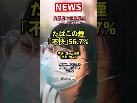 【タバコ】喫煙者のたばこの煙【内閣府世論調査、健康】 #shorts