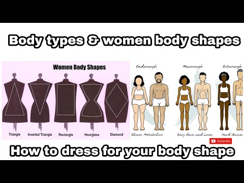 body types|women body shapes|how to dress fr ur body shape| మీ శరీరాకృతికి ఎలాంటి దుస్తులు ధరించాలి