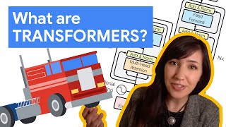 Transformers, explained: Understand the model behind GPT, BERT, and T5