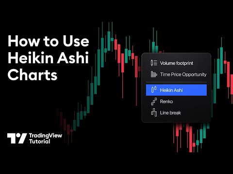 Heikin Ashi Charts on TradingView: Tutorial