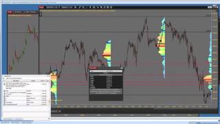 Asian Trading Session Levels Recap 2016 04 21