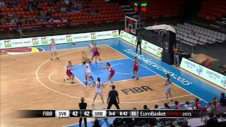 Slovakia v Serbia - Stream - 2015 FIBA EuroBasket Championship for Women