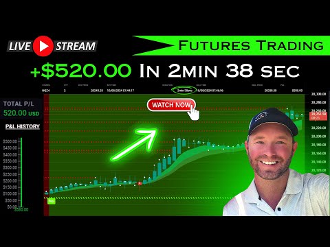 The 5 Minute Workday [ $520 Before Breakfast Day Trading Futures ]