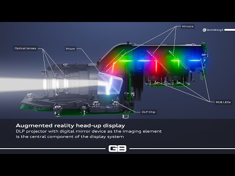 Audi Q6 Sportback e tron Operation and infotainment