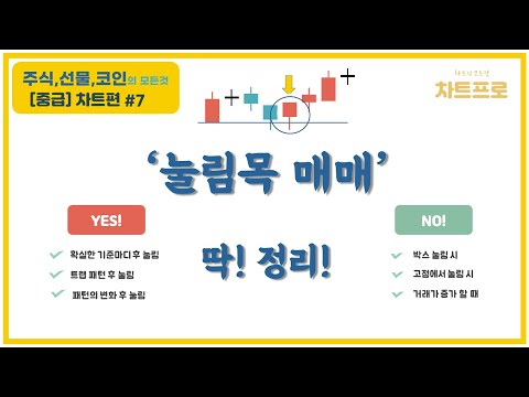 【중급-차트편#7】 " 눌림목 매매 딱! 정리해 드립니다.... "(눌림기법) 〔주식.선물.코인〕