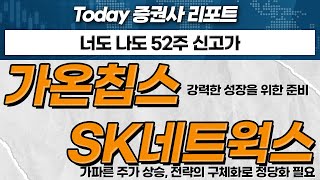 가온칩스... 강력한 성장을 위한 준비 / SK네트웍스... 가파른 주가 상승, 전략의 구체화로 정당화 필요_Today 증권사 리포트 (20240214)