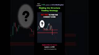 Price Action Strategy: Expert Insights Revealed, structure trading,  #advancedpriceaction