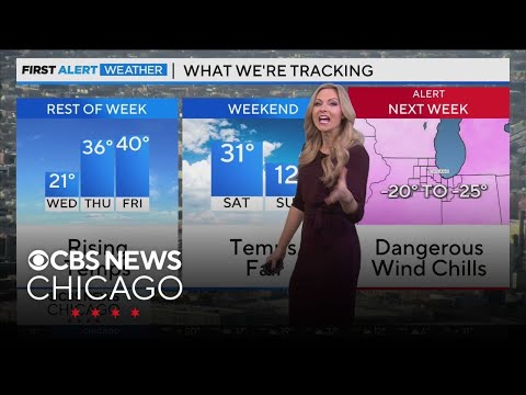 Big temperature swings coming for Chicago area