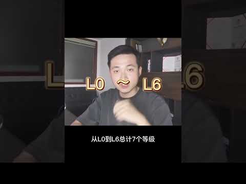 1688运营 商家等级全新上线！没流量没访客的福音阿里巴巴运营 电商运营 行业优选商家新玩法