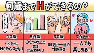 【40歳〜】男女は何歳まで性行為ができるのか？