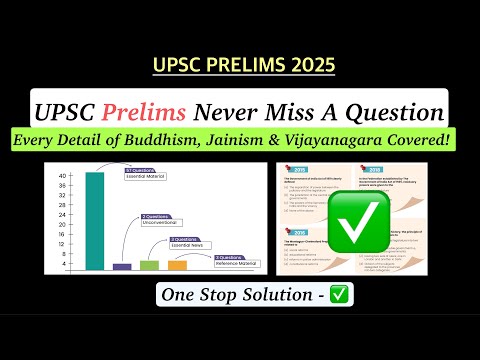 𝗨𝗣𝗦𝗖 𝗣𝗥𝗘𝗟𝗜𝗠𝗦 𝟮𝟬𝟮𝟱:𝗘𝘃𝗲𝗿𝘆 𝗗𝗲𝘁𝗮𝗶𝗹 𝗼𝗳 𝗕𝘂𝗱𝗱𝗵𝗶𝘀𝗺, 𝗝𝗮𝗶𝗻𝗶𝘀𝗺 & 𝗩𝗶𝗷𝗮𝘆𝗮𝗻𝗮𝗴𝗮𝗿𝗮 𝗖𝗼𝘃𝗲𝗿𝗲𝗱!