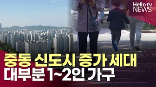 중동 신도시 증가 세대는 대부분 1~2인 가구 소형 주택 | #헬로tv뉴스