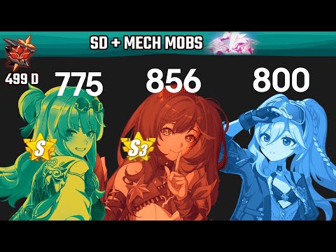 HI3 Abyss Bloodthirsty SD-MECH Mobs - Senadina, Songque and Mini Durandal Team