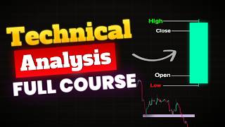 FREE Complete Technical Analysis Course 2 Hour | Full Trading Course Beginner To Pro