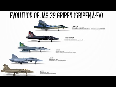 Evolution of JAS 39 Gripen (From Gripen A-EA)