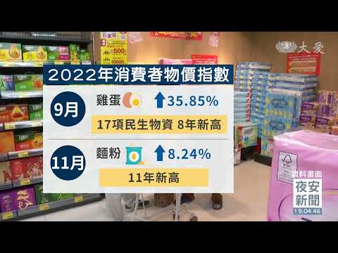 2022台灣年度字「漲」 寶島善愛正能量也漲