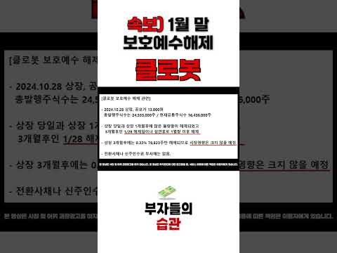 [클로봇 분석] 현재 출현중인 양봉해석 및 향후 주가전망