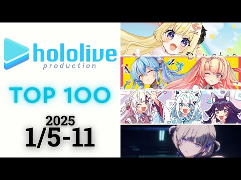 【2025/1/5-11】ホロライブ 歌ってみた&オリジナルソング 週間再生数ランキング TOP 100 + 新曲